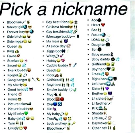 nicknames for nico|Nicknames for Nico (Popular, Cute, Funny & Unique)